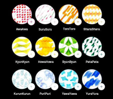 classify your palate