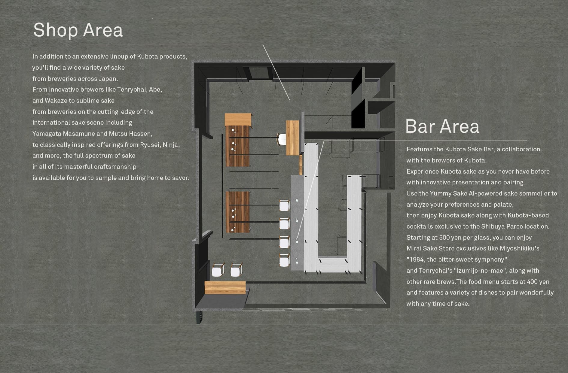 area