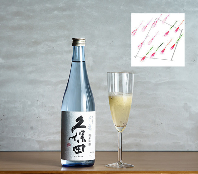 SuruSuru type
